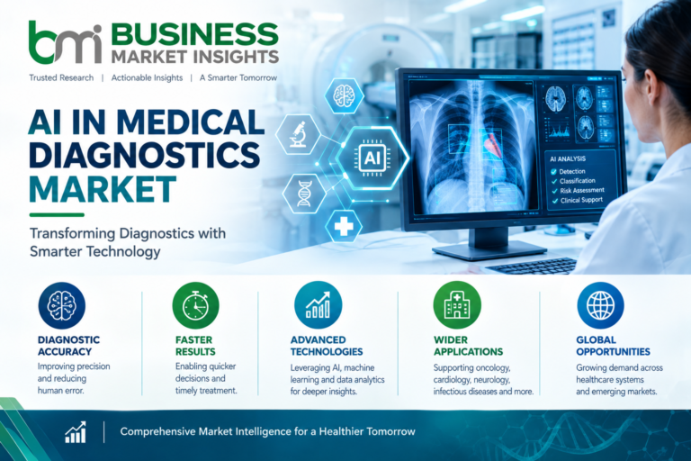 AI in Medical Diagnostics Market to Reach US$ 106.36 Billion by 2033 at 44.6% CAGR