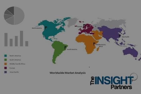 Rigid Packaging Market to Reach US$ 1,048.4 Billion by 2034, Growing at 7.04% CAGR