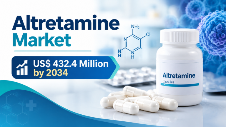 Global Altretamine Market Poised for 4.62% CAGR Growth Through 2034