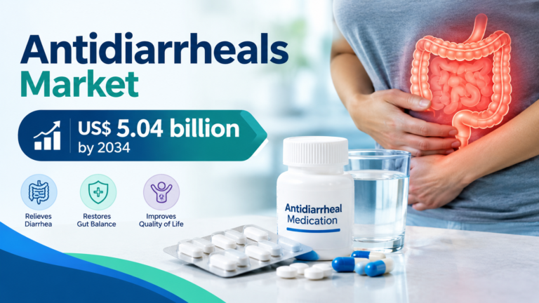 Global Antidiarrheals Market to Reach US$ 5.04 Billion by 2034, Driven by Steady Growth