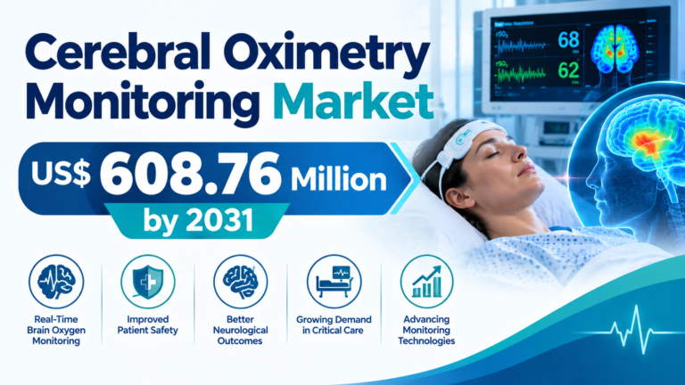 Cerebral Oximetry Monitoring Market to Reach US$ 608.76 Million by 2031