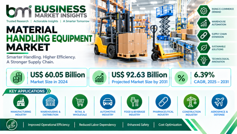 Material Handling Equipment Market Size to Reach US$ 92.63 Billion by 2031, Driven by Warehouse Automation and E-Commerce Growth