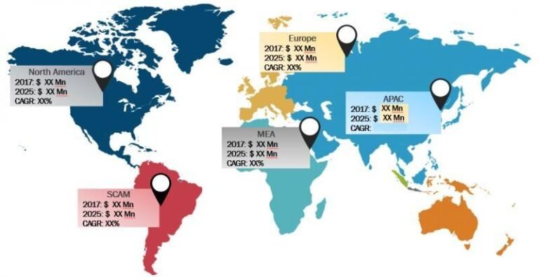 Global Fire Stopping Materials Market to Reach US$ 3.19 Billion by 2034: Key Growth Drivers and Industry Outlook